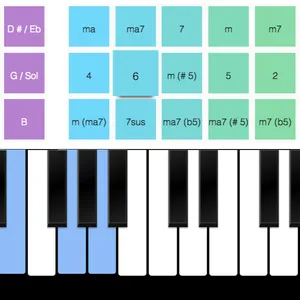 Virtual Online Piano